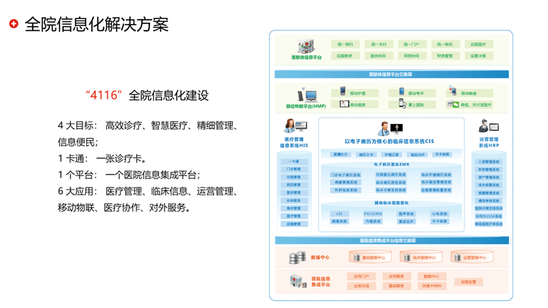 引智达科技